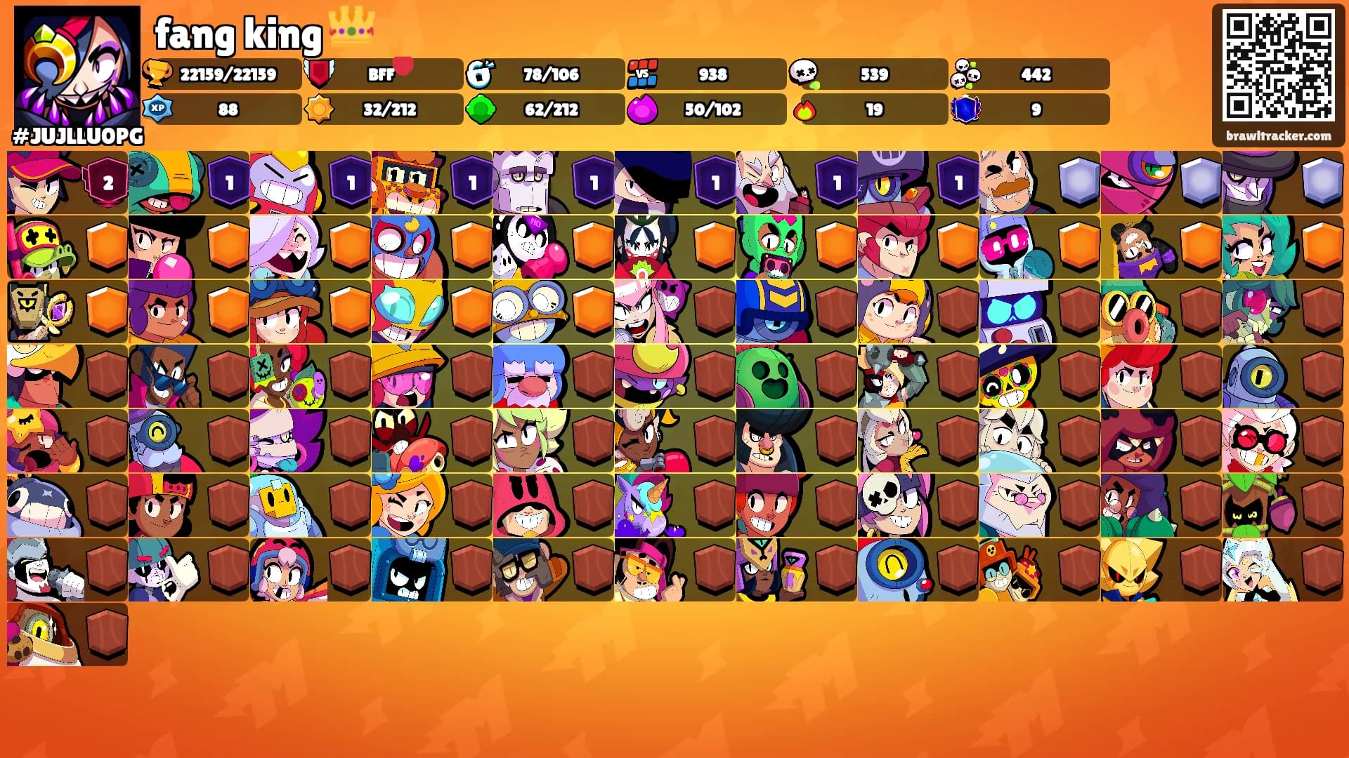 fang king 👑's Ranks