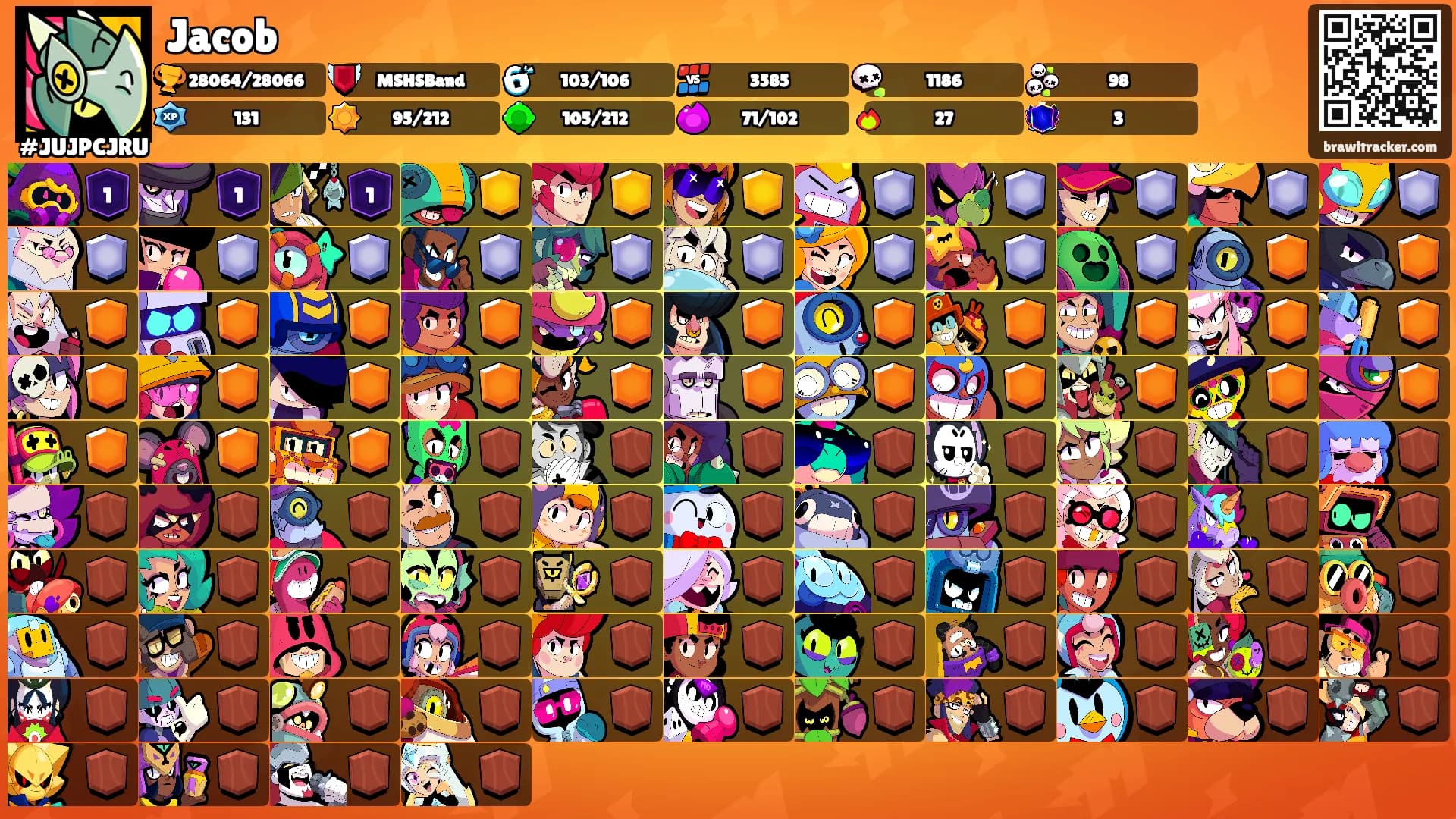 Jacob's Ranks