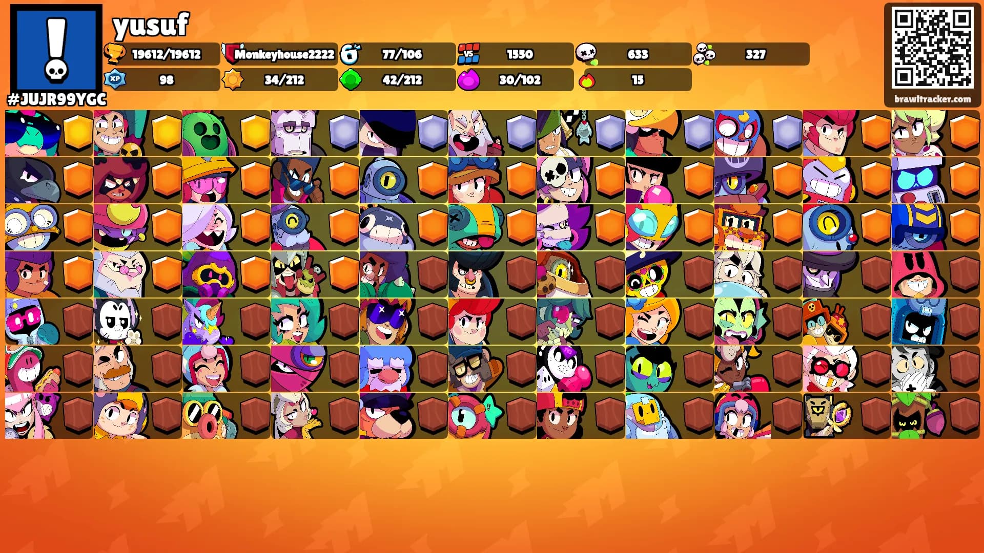 yusuf's Ranks