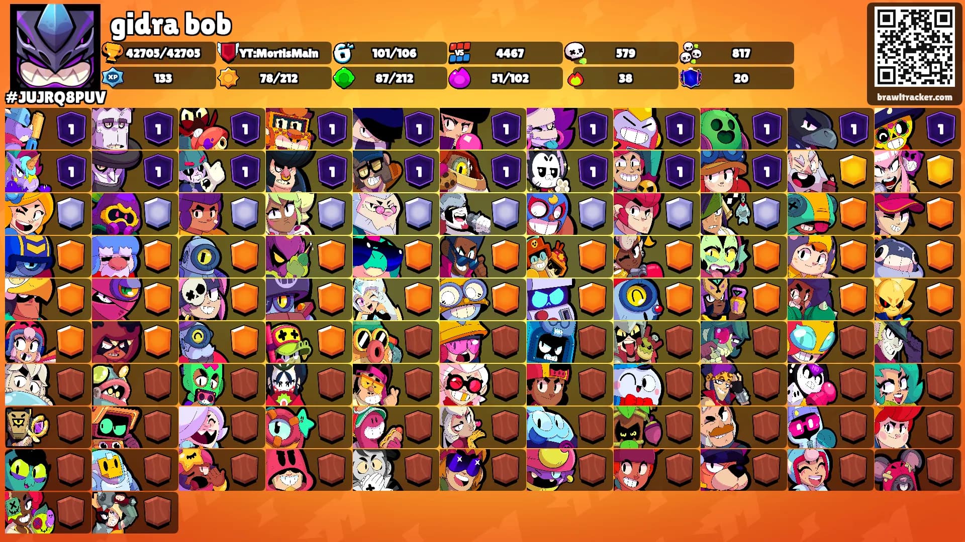 gidra bob's Ranks