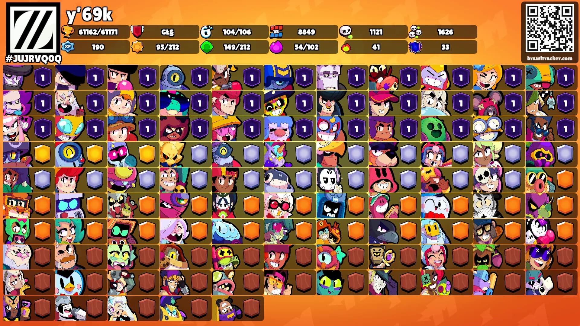 y’69k's Ranks
