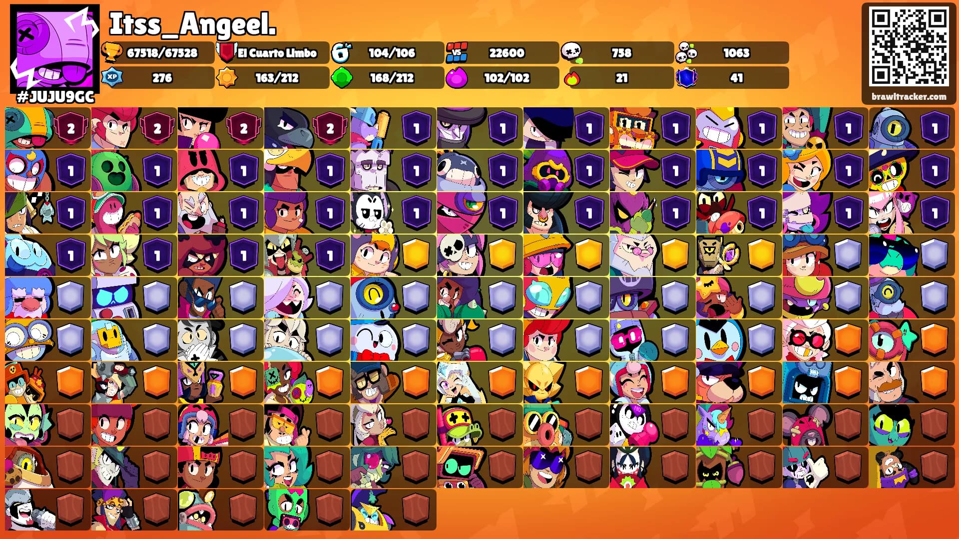 Itss_Angeel.'s Ranks