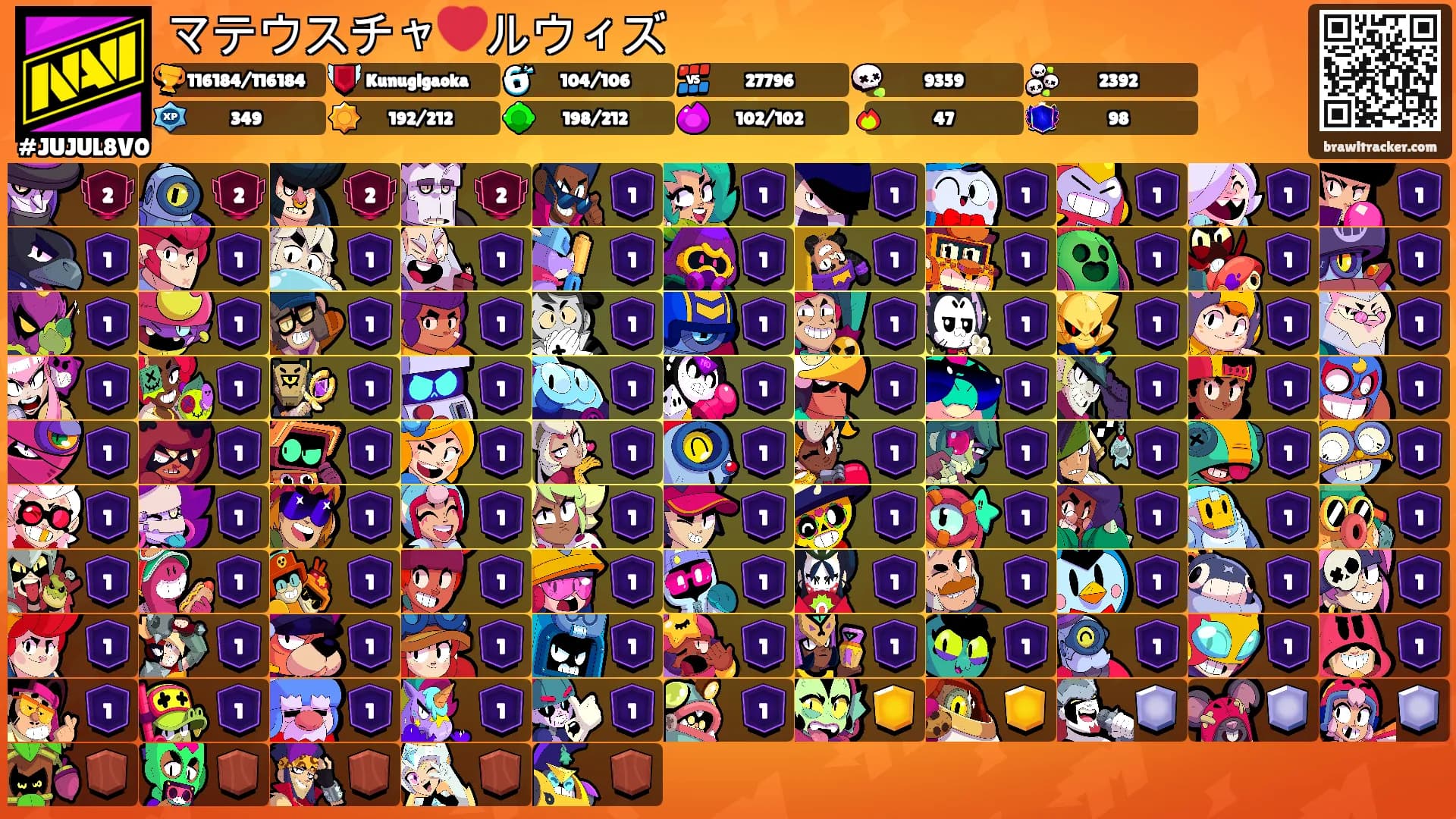 マテウスチャ❤️ルウィズ's Ranks