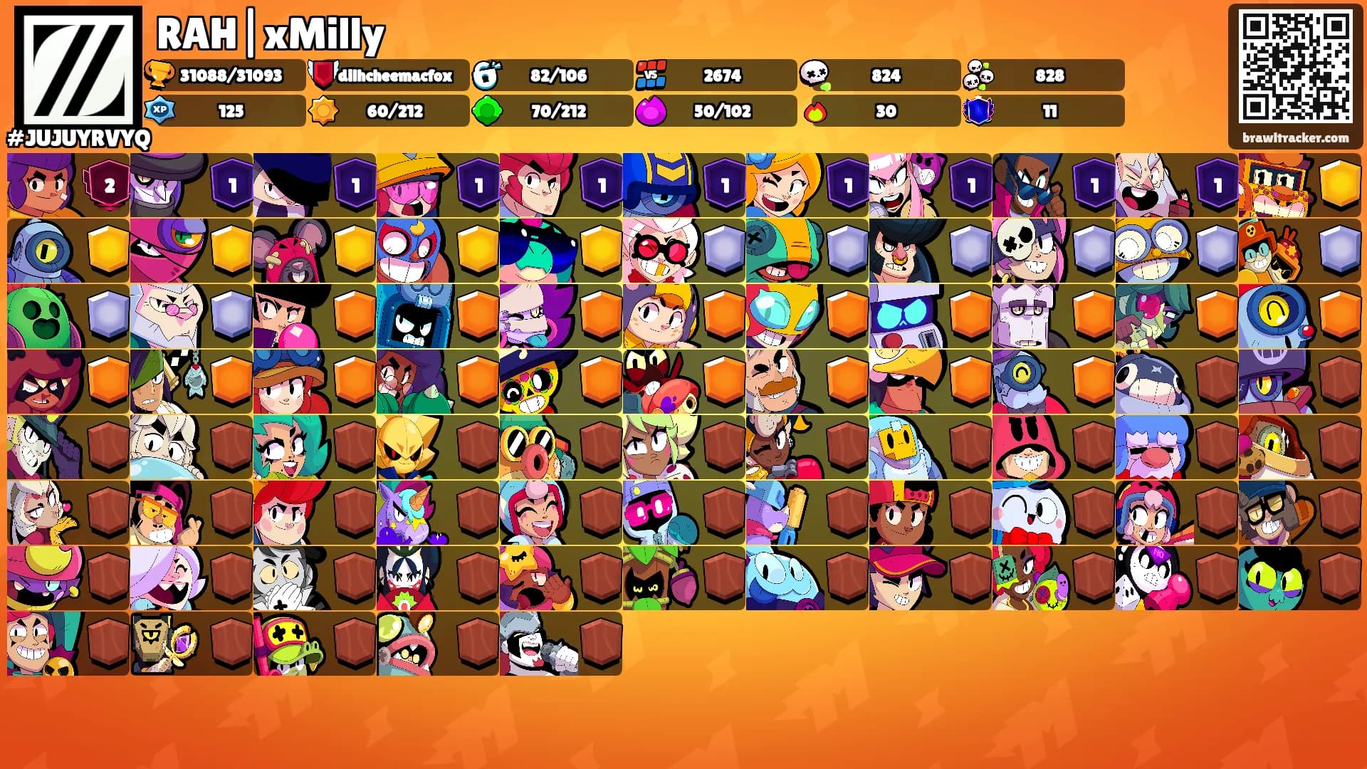 RAH|xMilly's Ranks