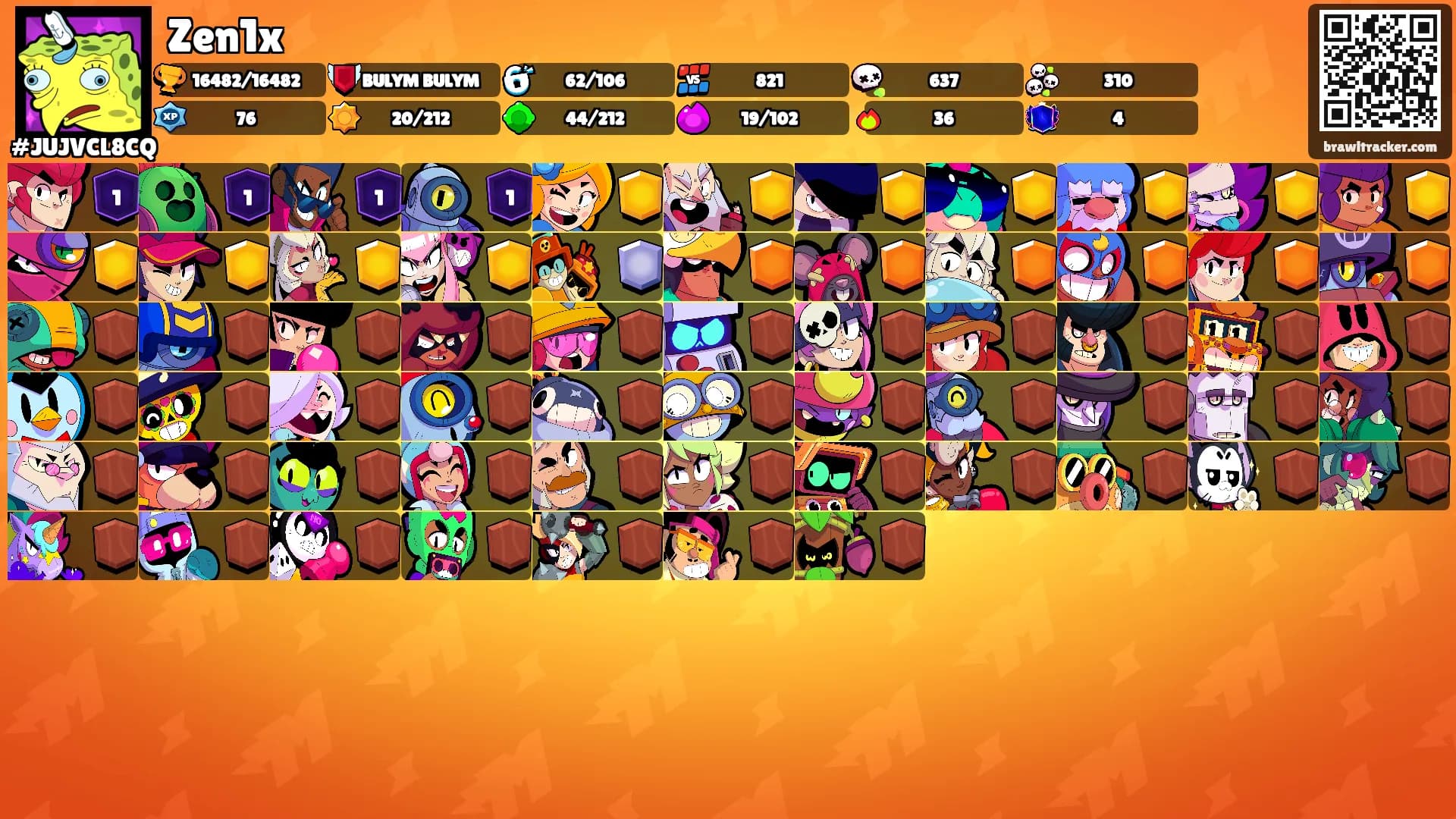Zen1x's Ranks