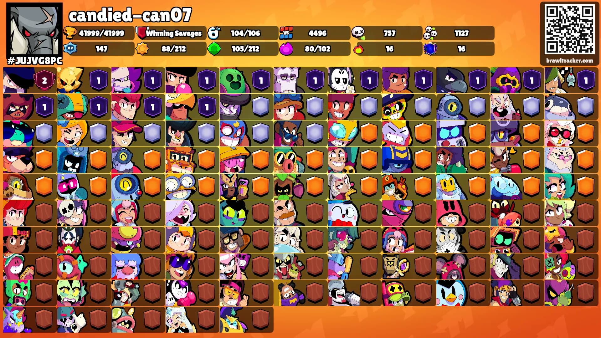 candied-can07's Ranks