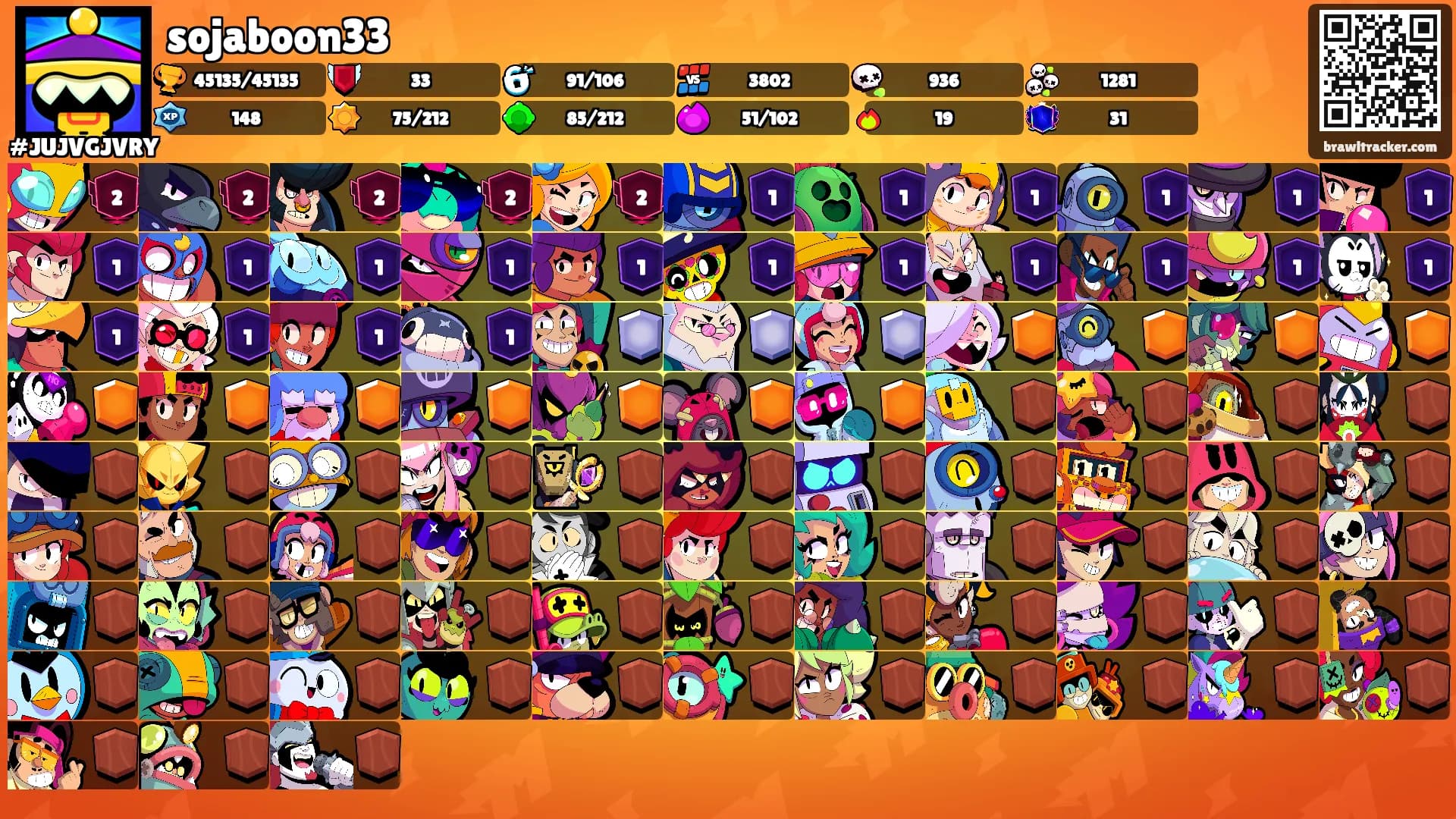 sojaboon33's Ranks