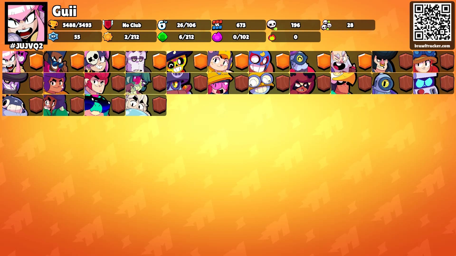 Guii's Ranks