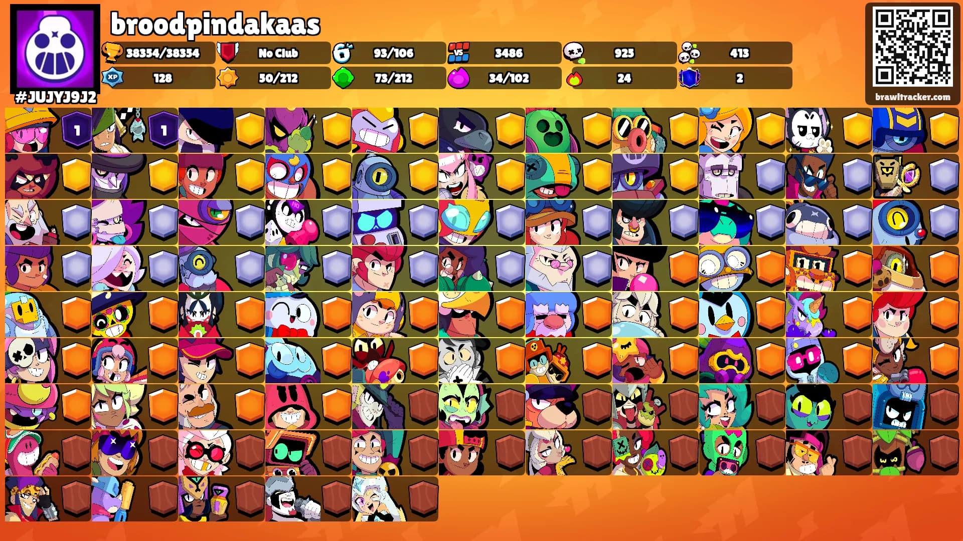 broodpindakaas's Ranks