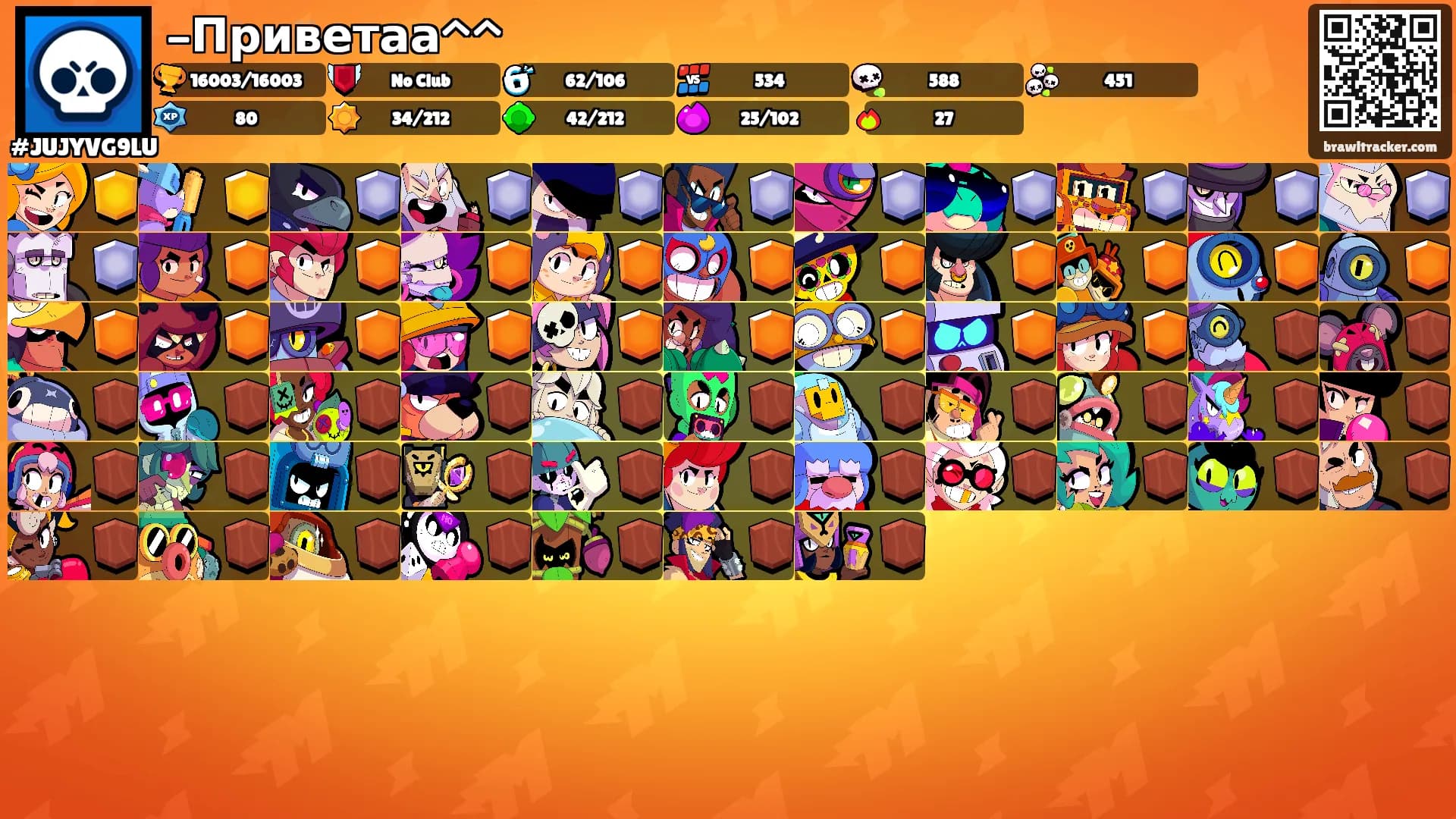-Приветаа^^'s Ranks