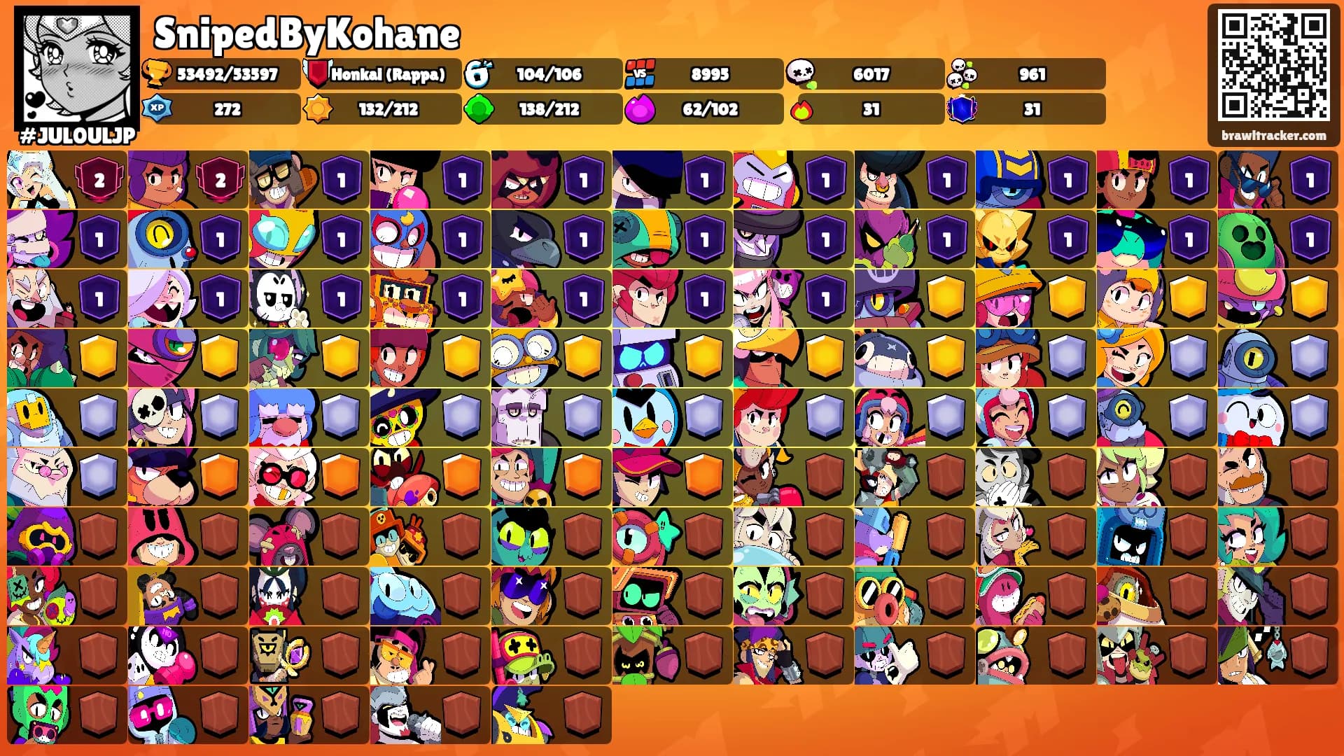 SnipedByKohane's Ranks