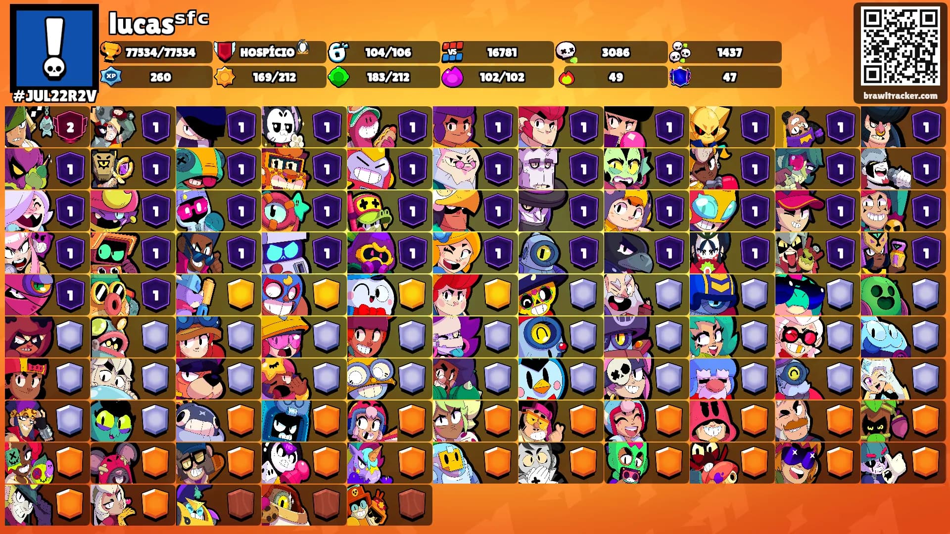 lucasˢᶠᶜ's Ranks