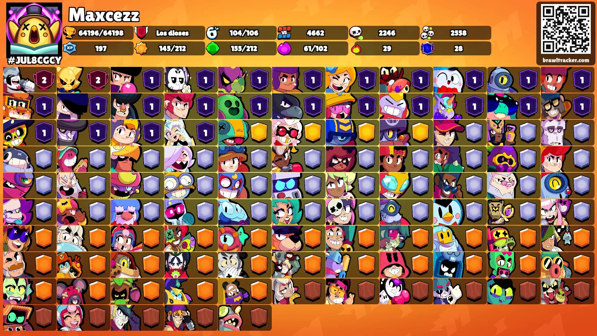 Maxcezz's Ranks
