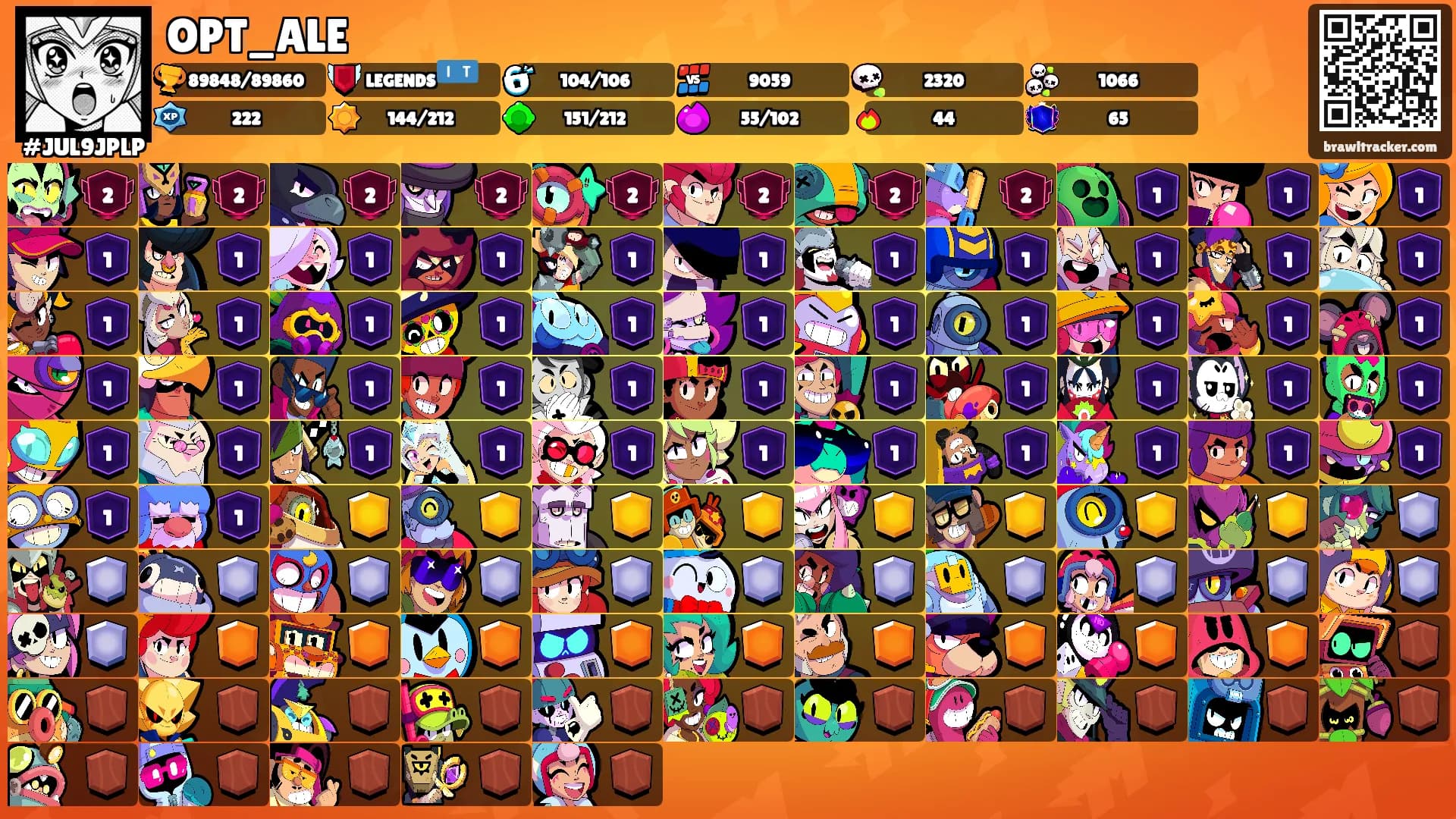 OPT_ALE's Ranks