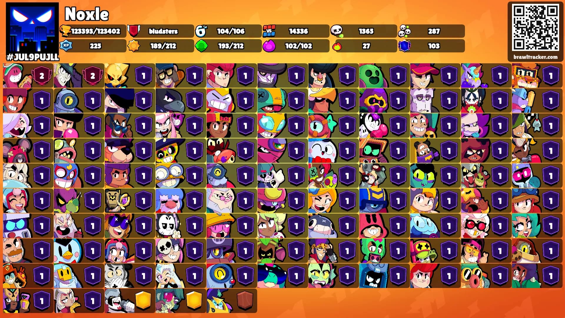 Noxle's Ranks