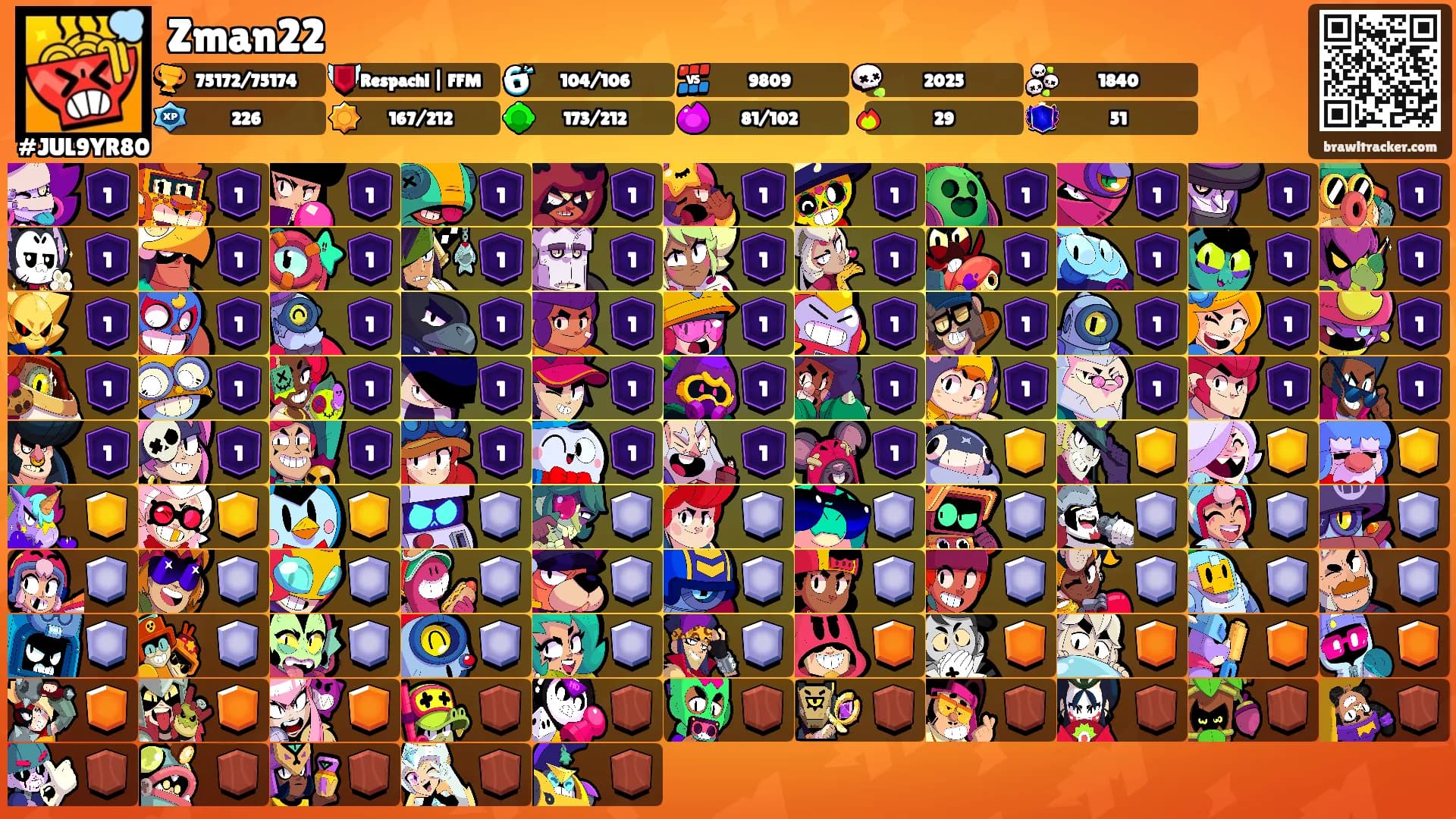 Zman22's Ranks