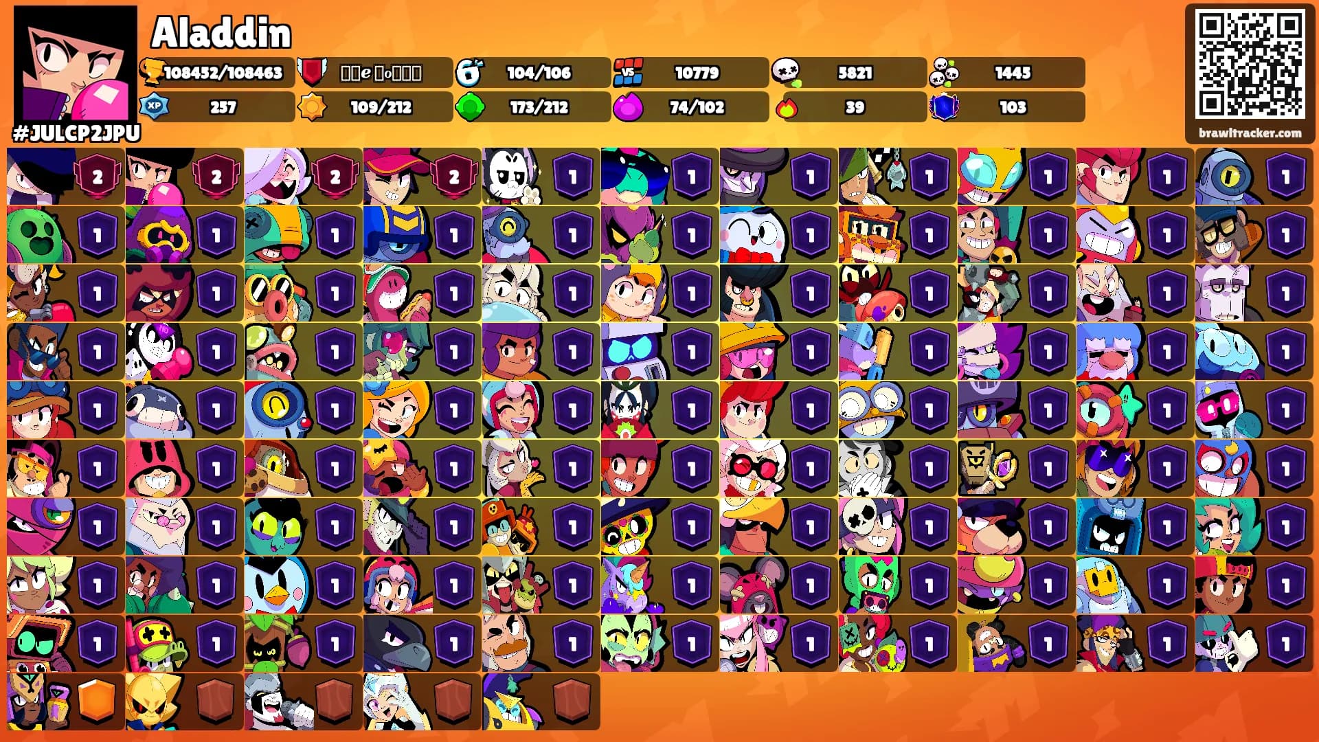 Aladdin's Ranks