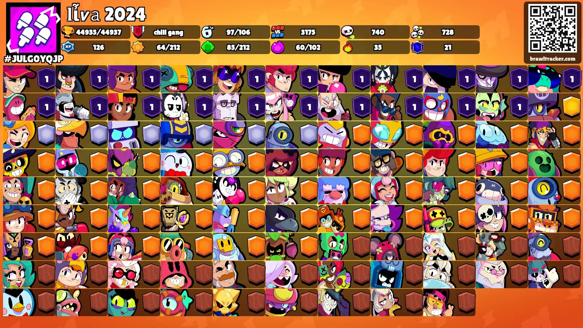 𝐥ἶ𝙫𝚊ꪱ2024's Ranks