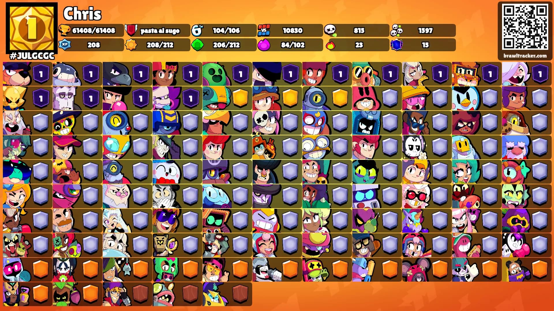 Chris's Ranks