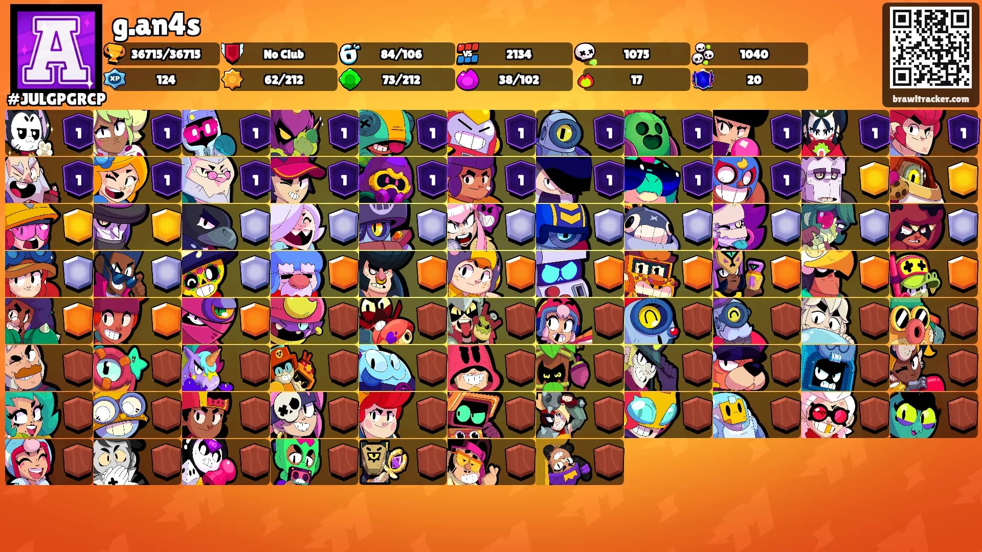 g.an4s's Ranks