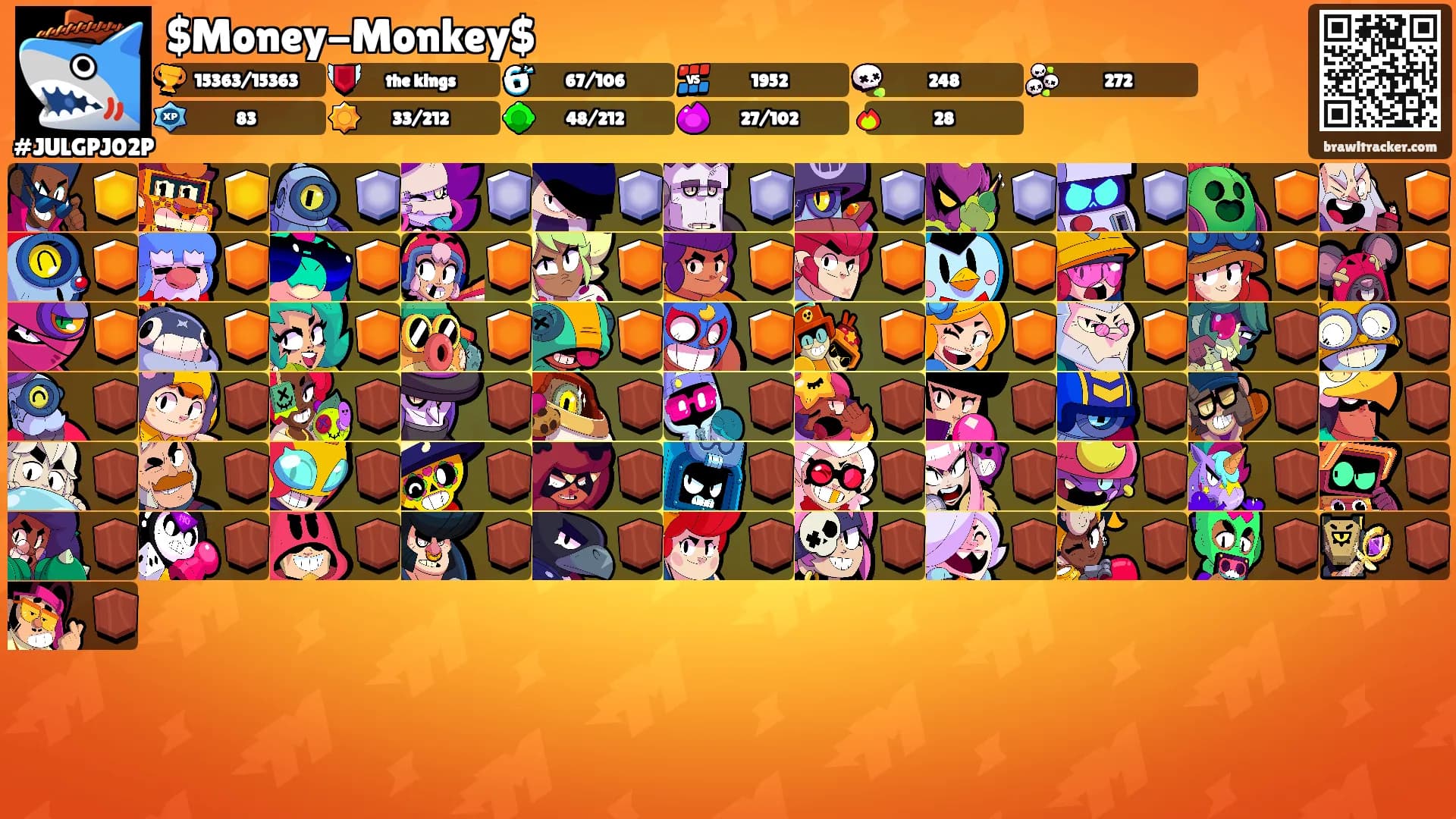 $Money-Monkey$'s Ranks