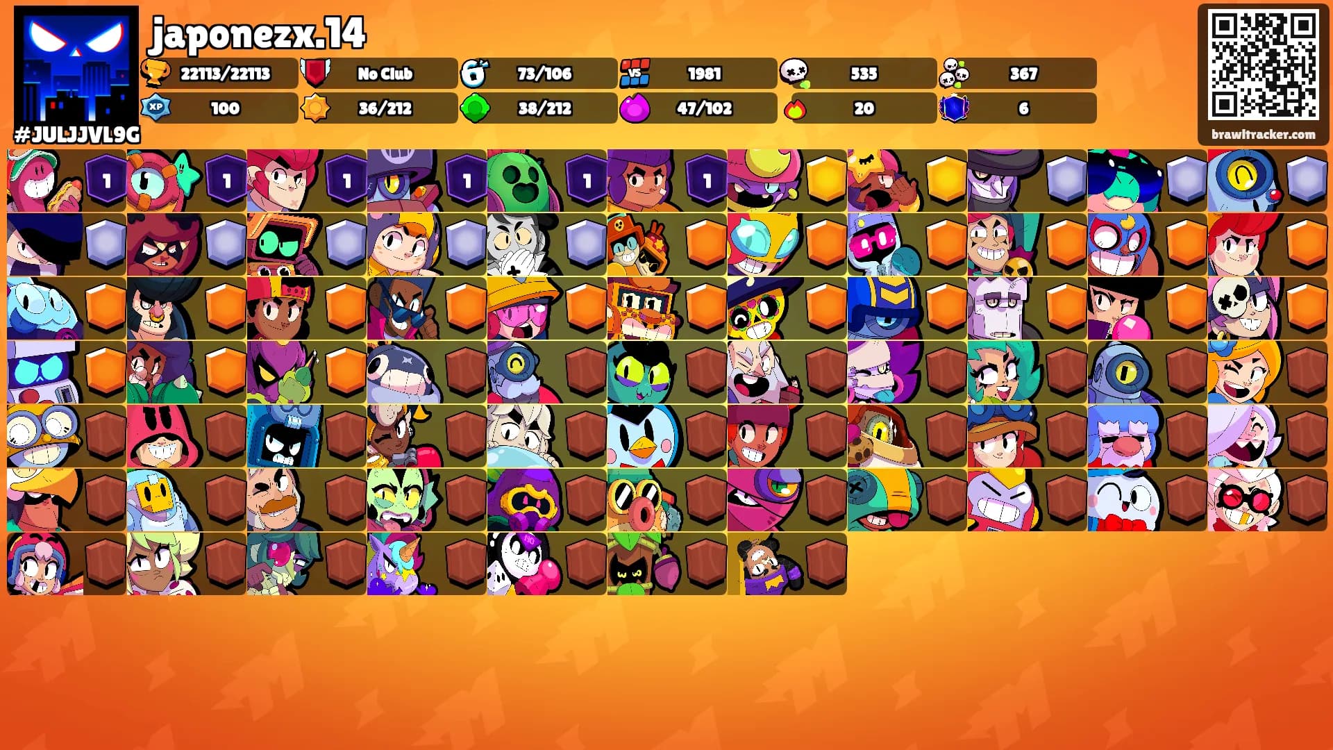 japonezx.14's Ranks