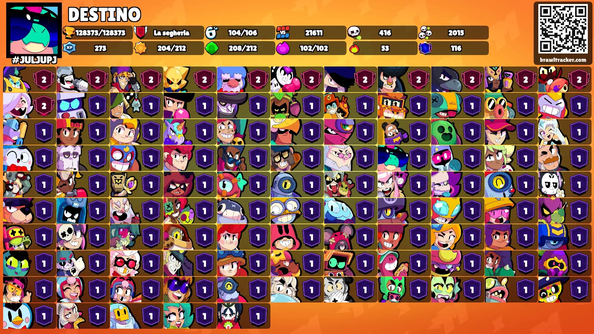 DESTINO's Ranks