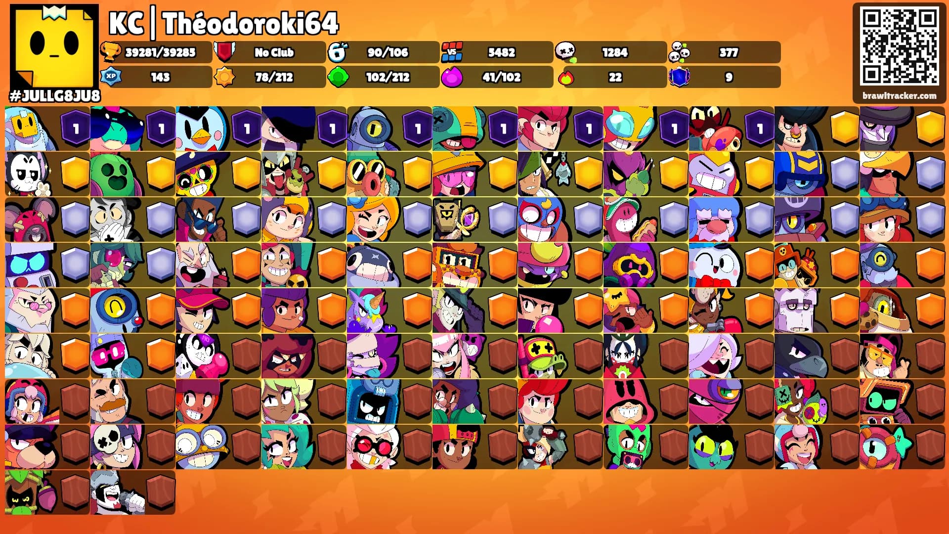 KC|Théodoroki64's Ranks
