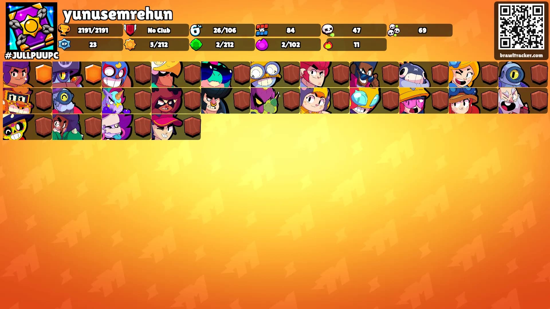 yunusemrehun's Ranks