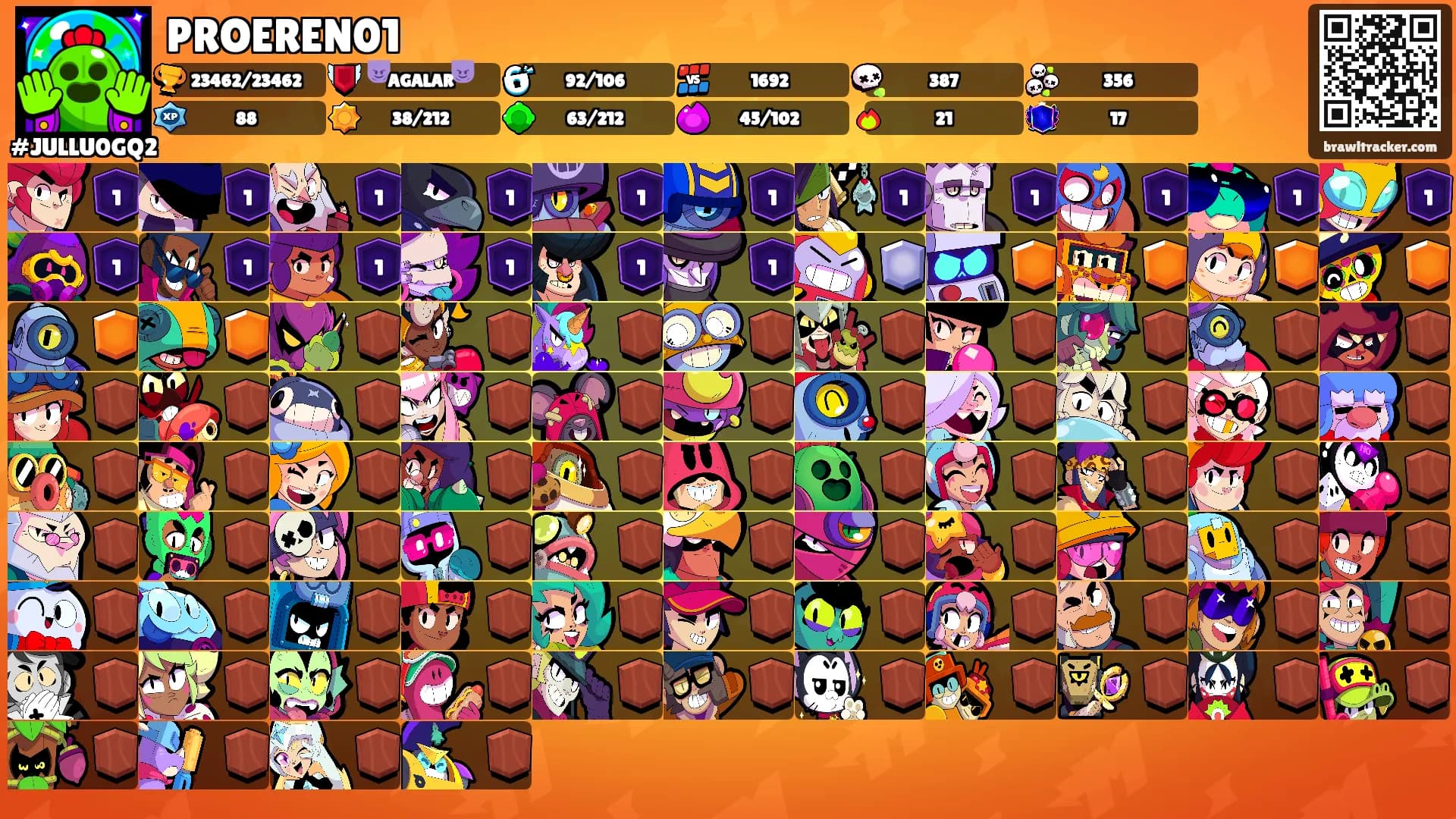 PROEREN01's Ranks