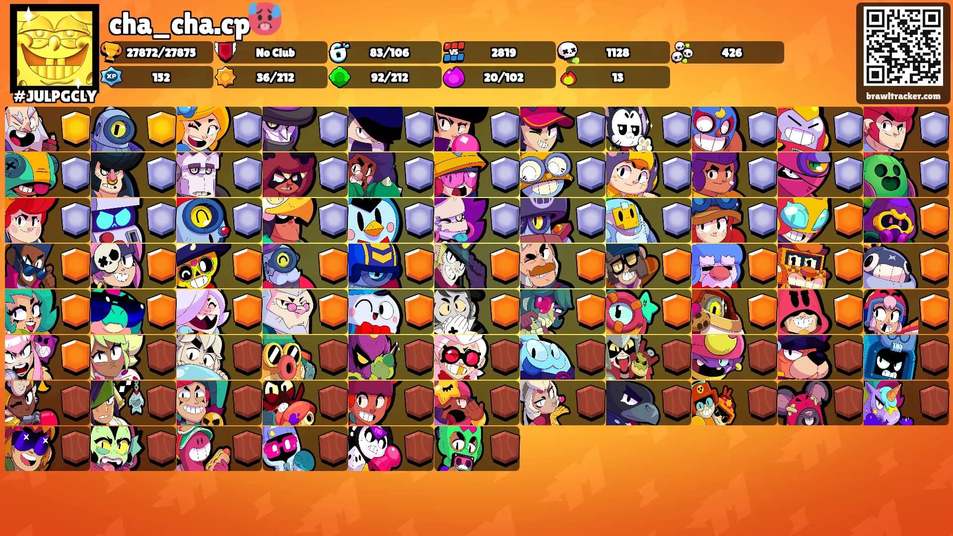 cha_cha.cp🥵's Ranks
