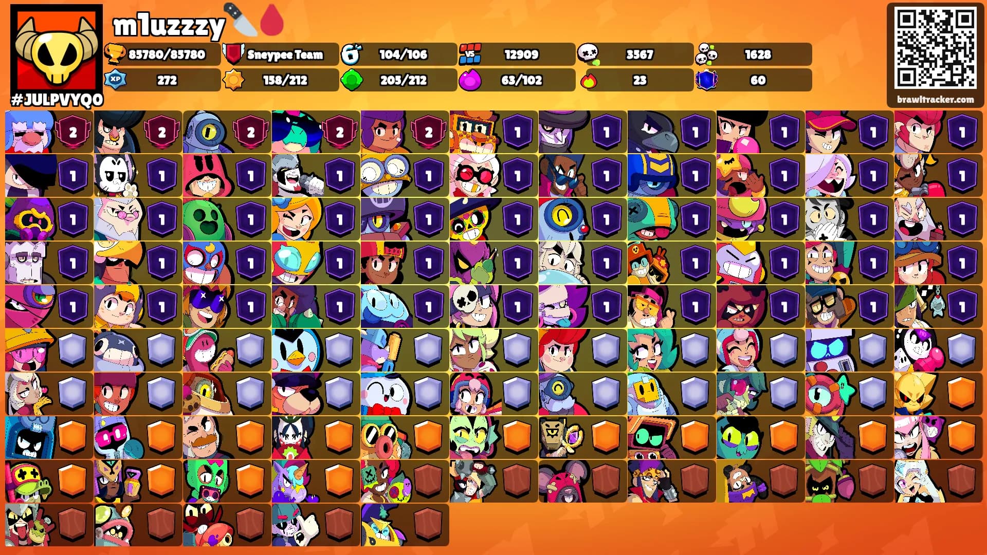 m1uzzzy🔪🩸's Ranks