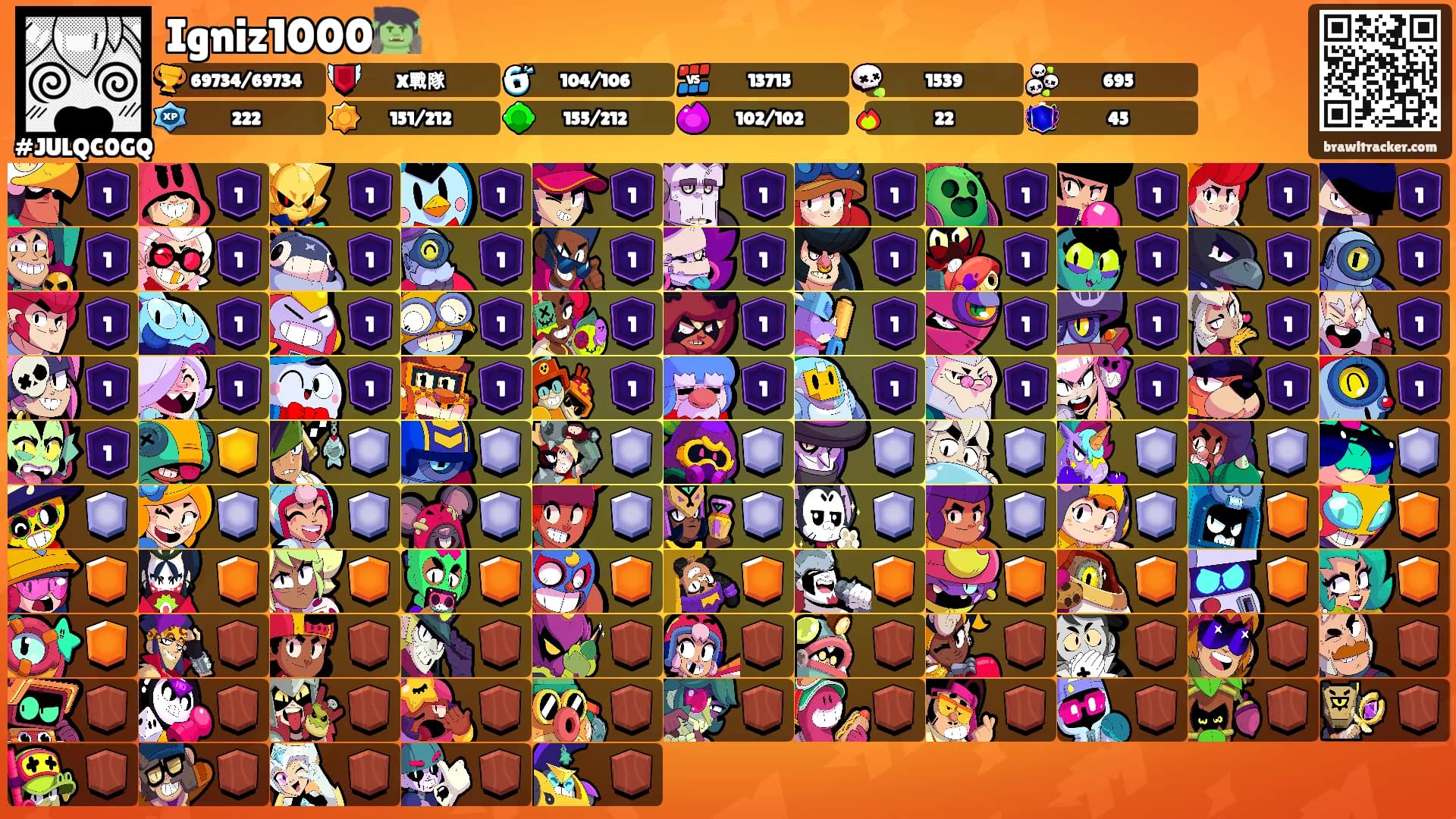 Igniz1000🧌's Ranks