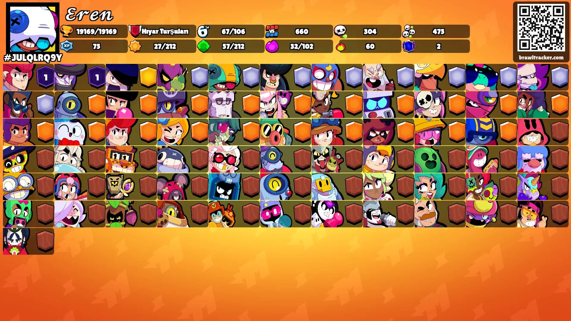 𝓔𝓻𝓮𝓷's Ranks