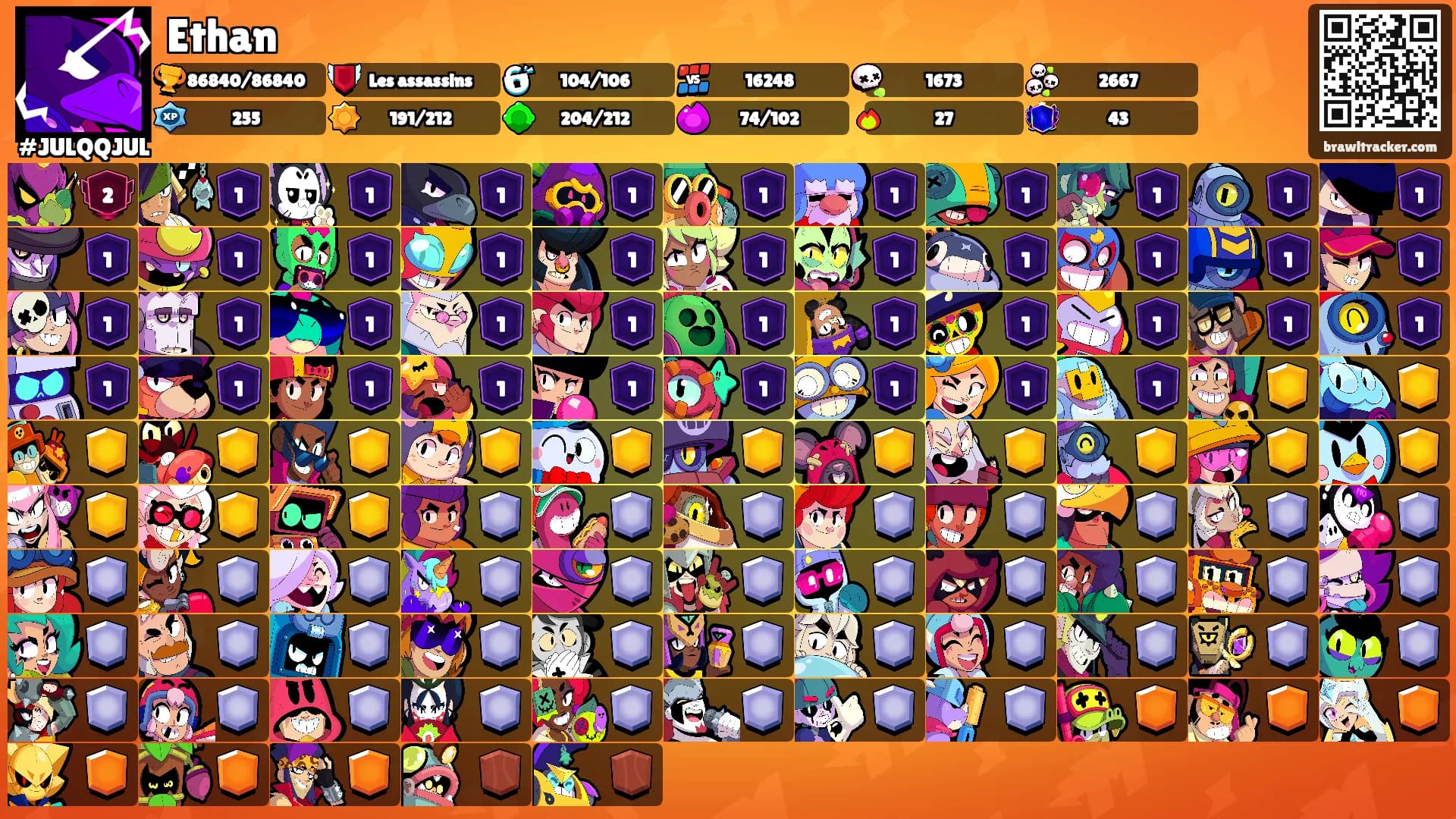 Ethan's Ranks