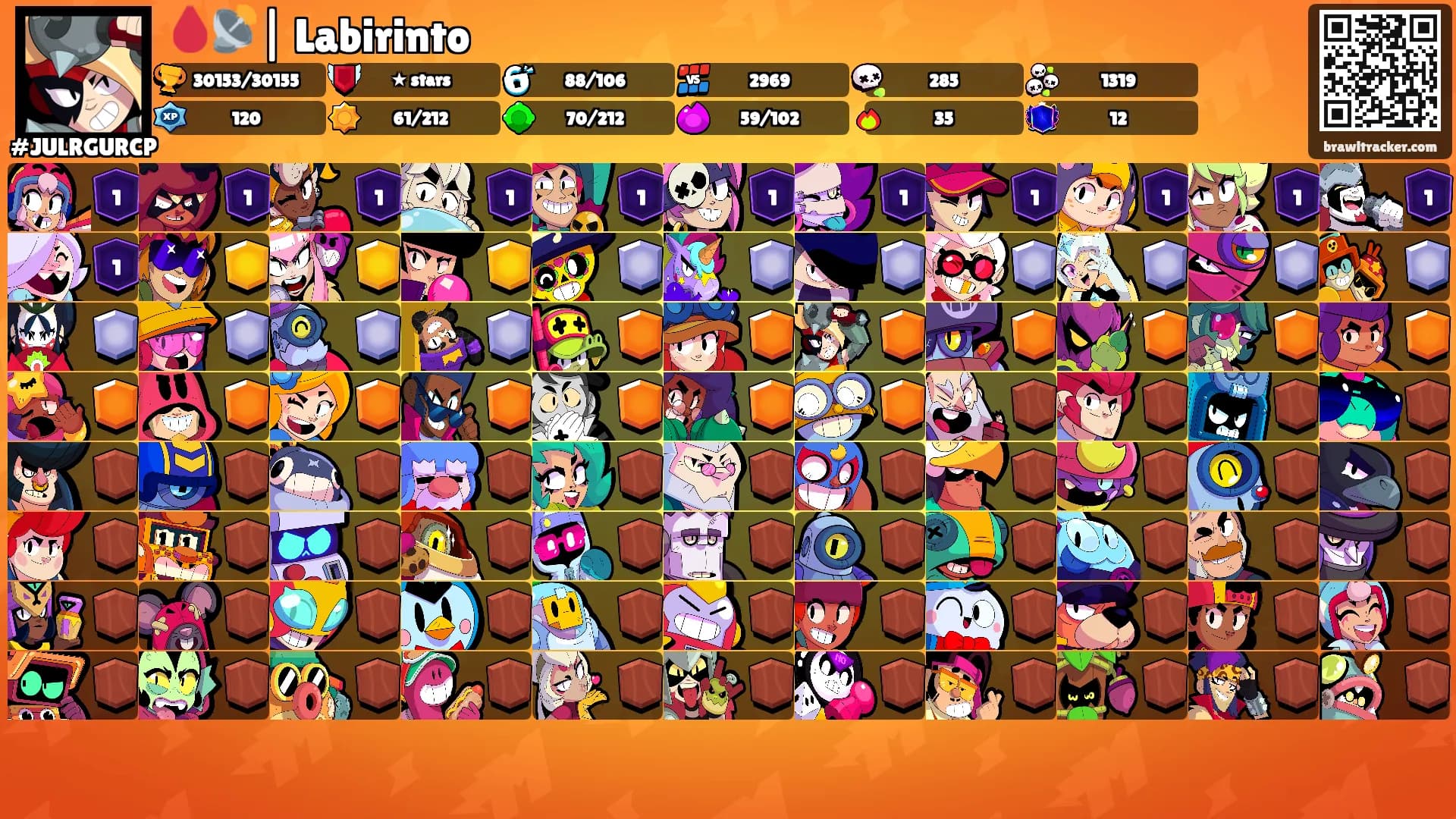 🩸📡| Labirinto's Ranks
