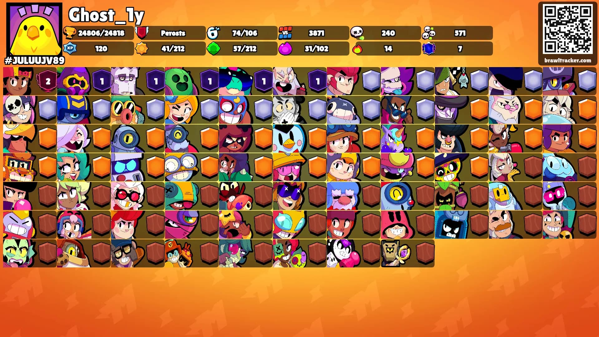 Ghost_1y's Ranks