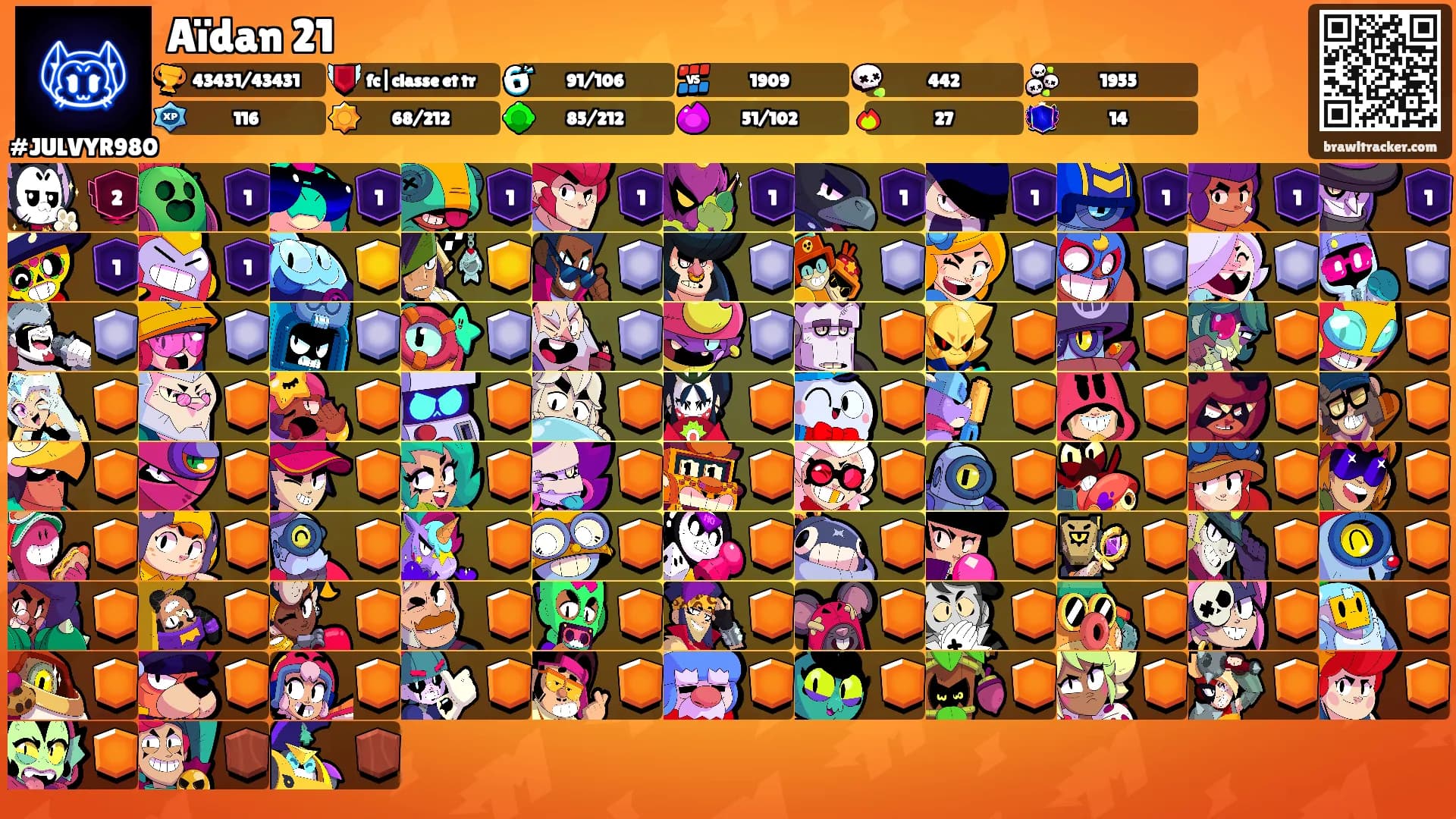 Aïdan 21's Ranks
