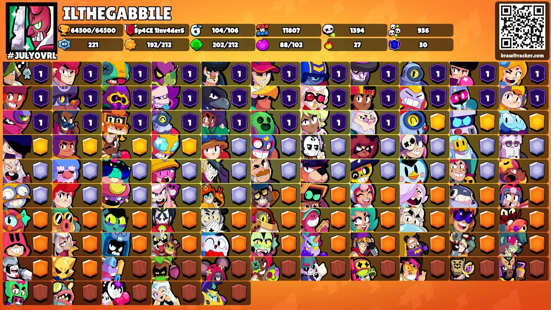 ILTHEGABBILE's Ranks