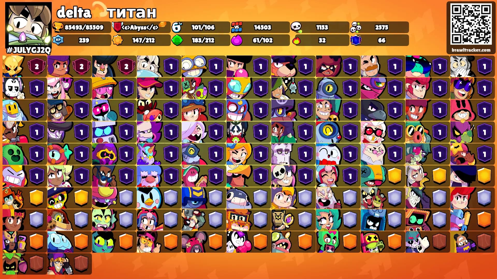 delta💫титан's Ranks
