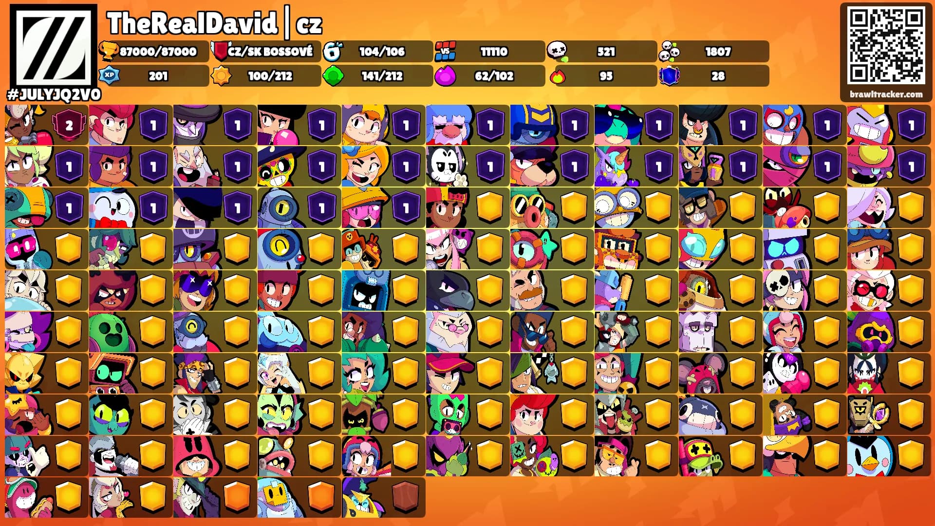 TheRealDavid|cz's Ranks