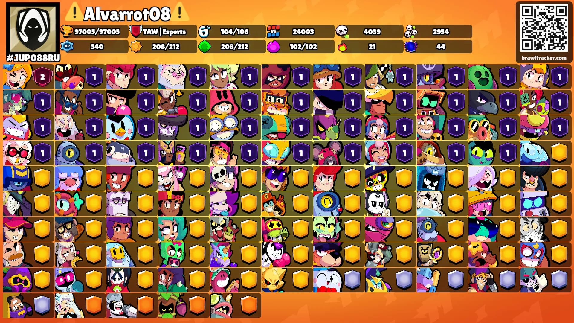 ⚠️Alvarrot08⚠️'s Ranks