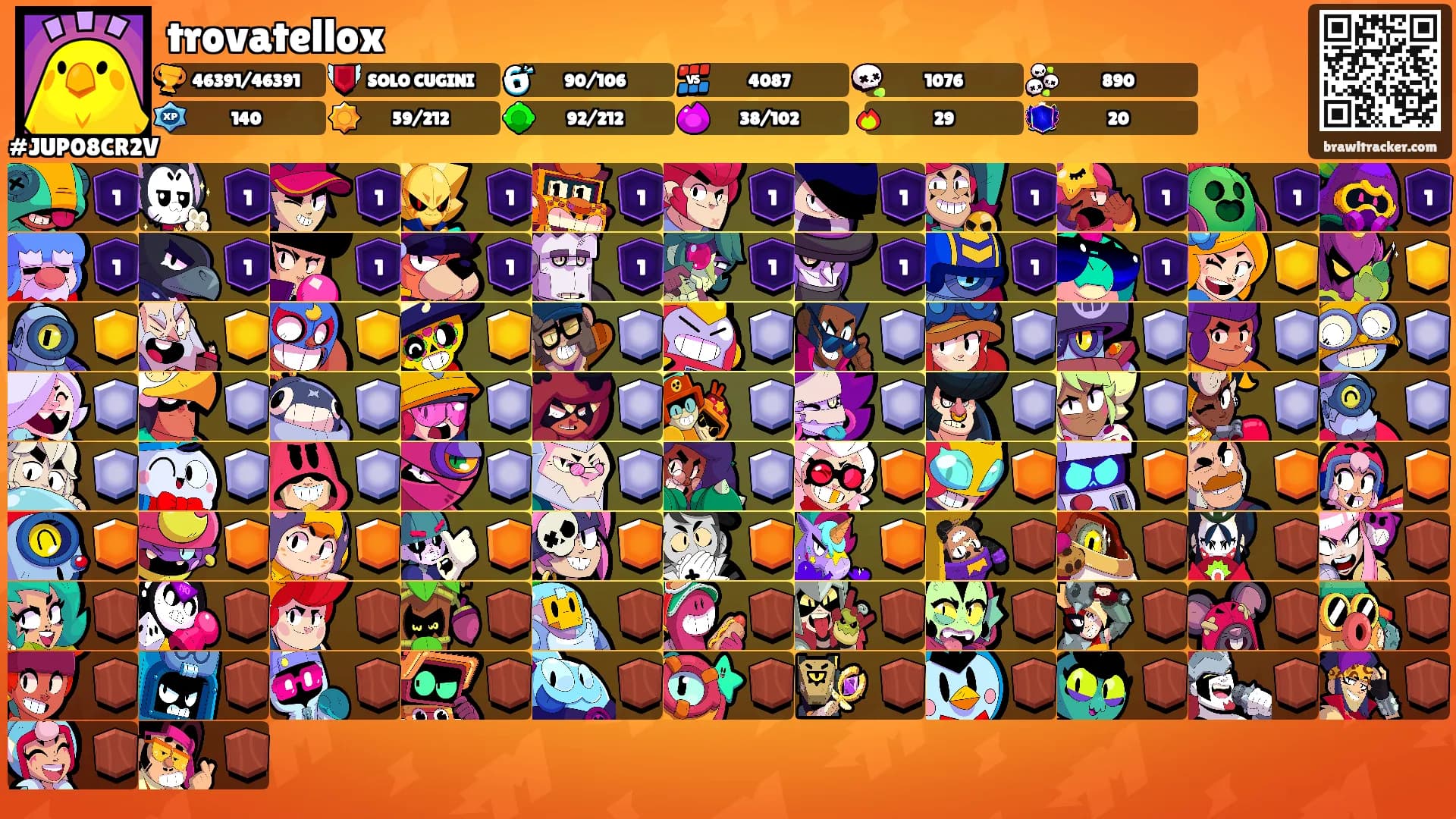 trovatellox's Ranks