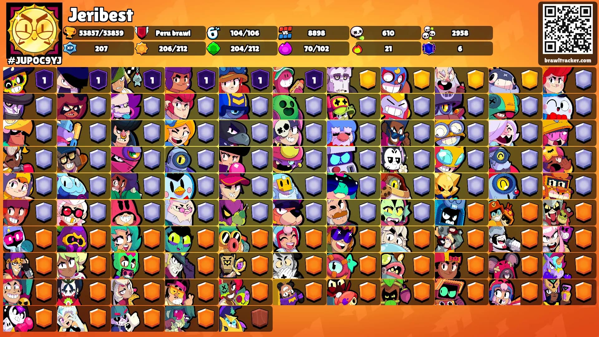 Jeribest's Ranks