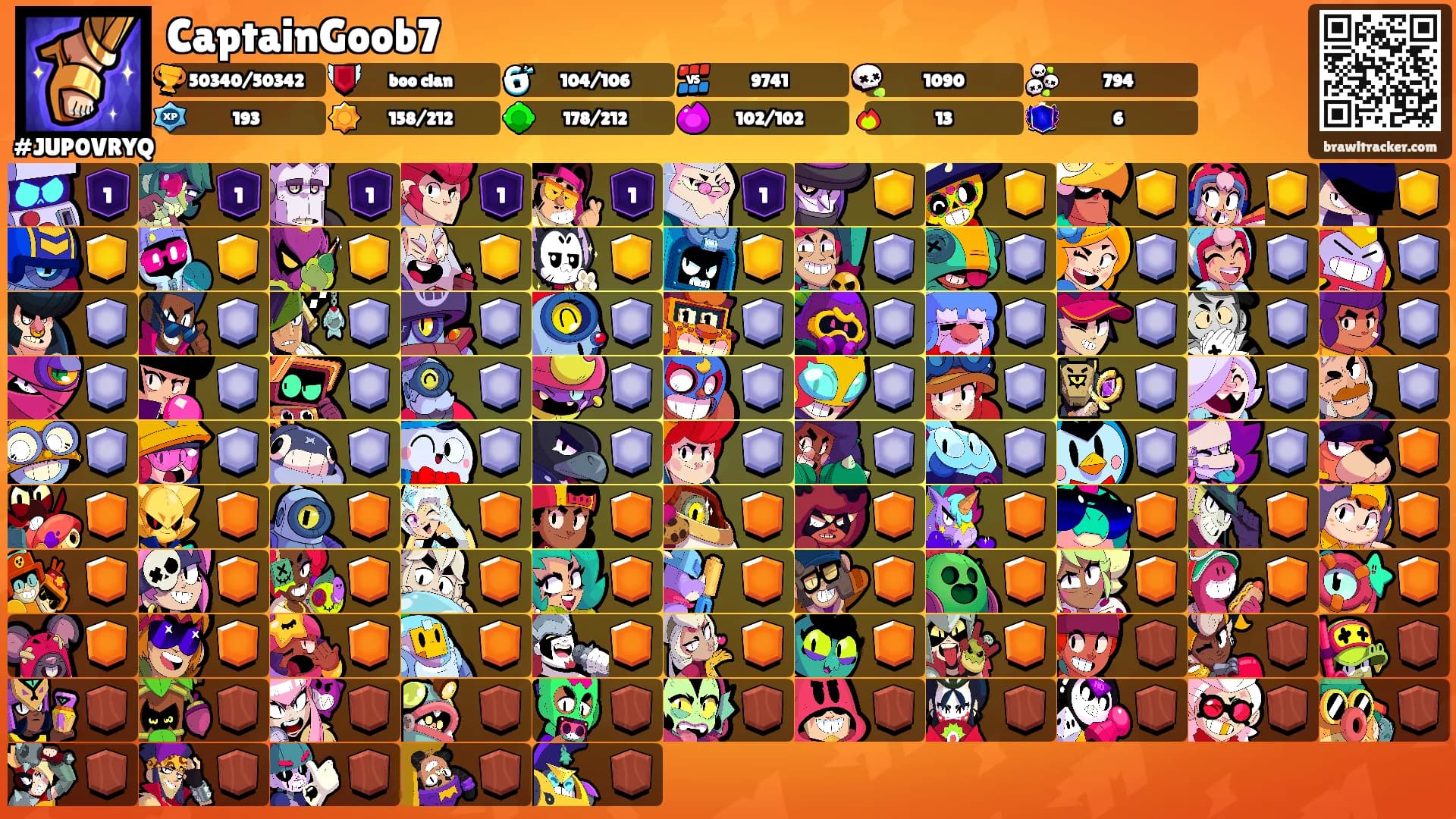 CaptainGoob7's Ranks
