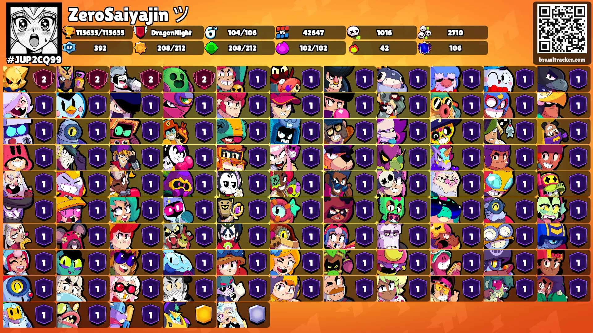 ZeroSaiyajin ツ's Ranks