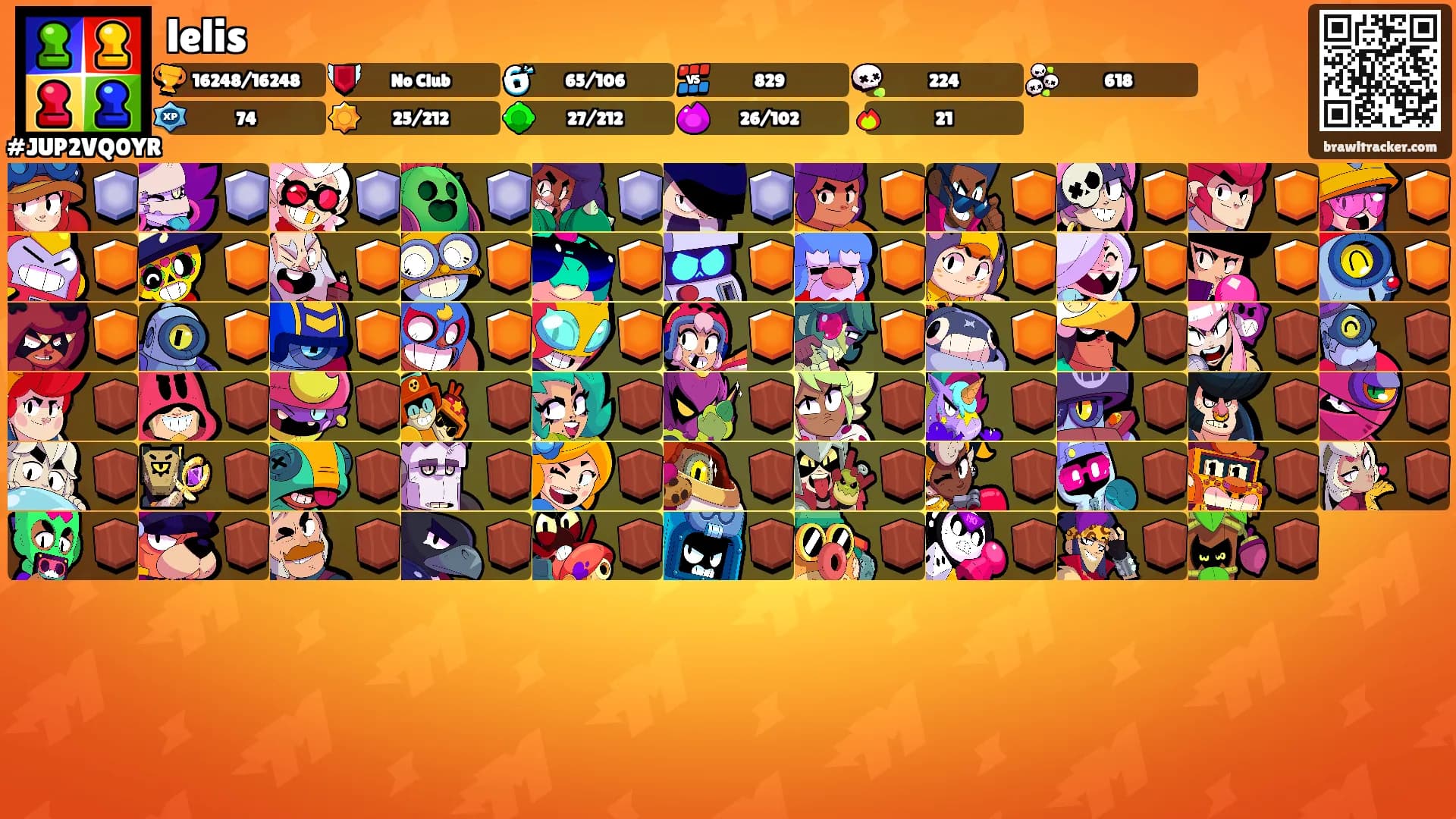 lelis's Ranks