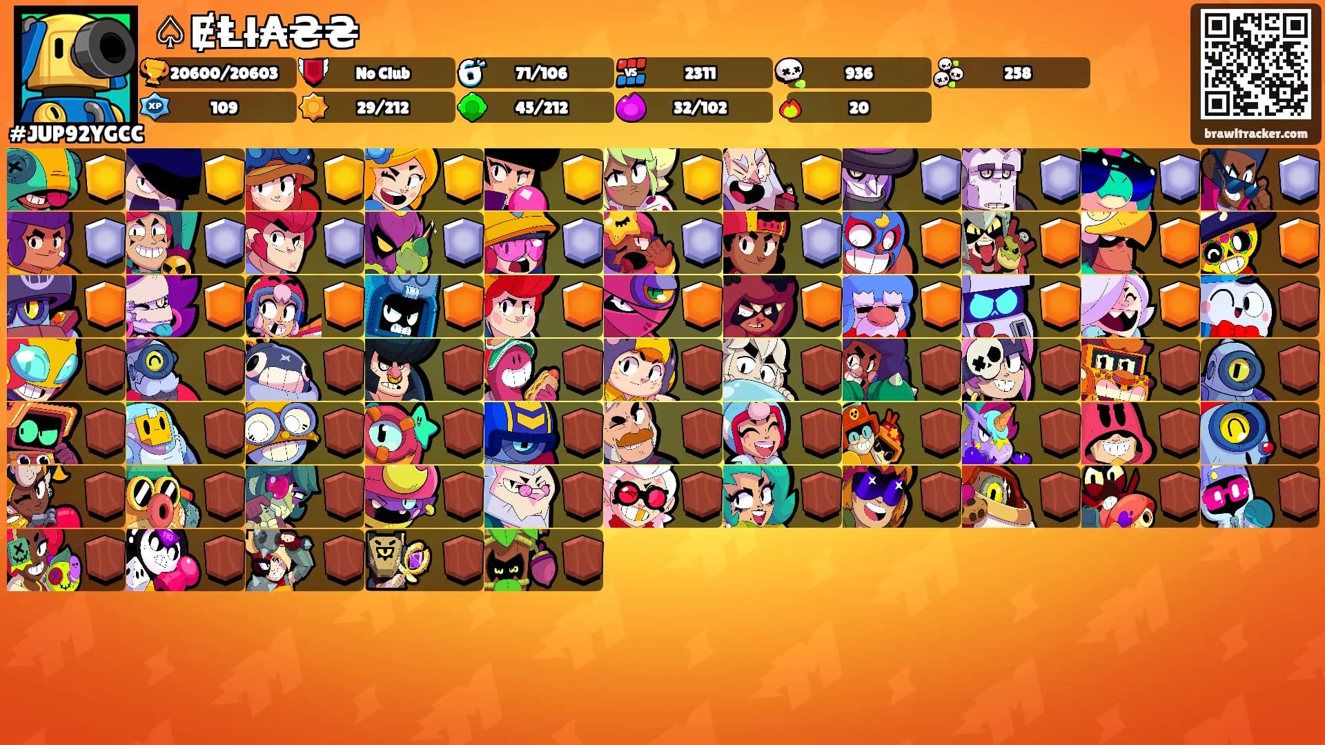 ♤ɆⱠł₳₴₴'s Ranks