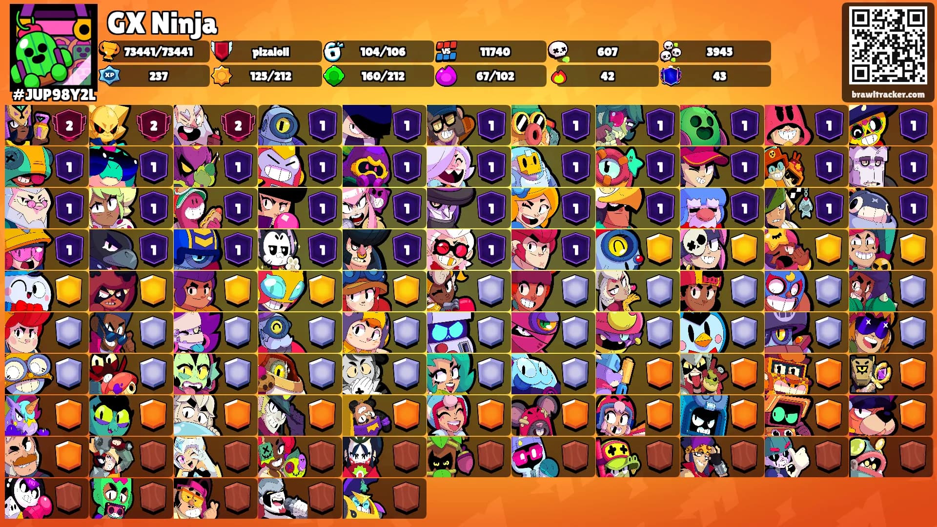 GX Ninja's Ranks