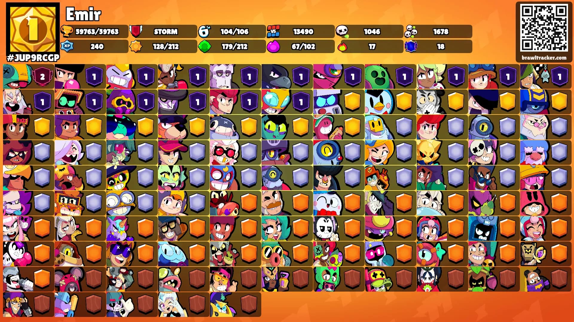 Emir's Ranks